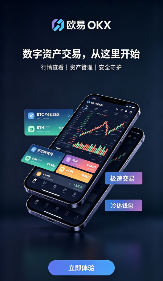 欧交易所app官网安卓交易操作示意